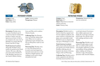 Rockhounding for Beginners by Lars W. Johnson