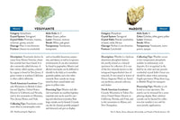 Rockhounding for Beginners by Lars W. Johnson