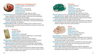 Crystal Basics Pocket Encyclopedia by Nicholas Pearson