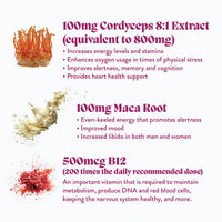 Motivate Mushroom Gummies (5) / Vegan Supplement / Energy