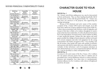 The Magic of Numbers: Numerology's Power Revealed