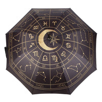 16007 Astrology Wheel Umbrella