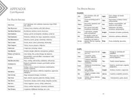 Tarot Tracker: A Year-Long Journey