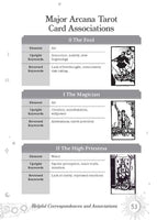 Spell Jars for the Modern Witch