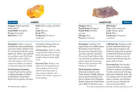 Rockhounding for Beginners by Lars W. Johnson