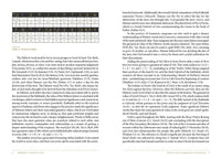 Hebrew Casting Lots: Practical Kabbalah Talismans