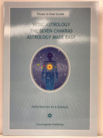 Vedic Astrology Guide