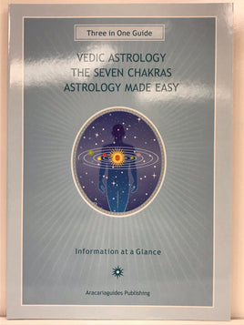 Vedic Astrology Guide