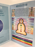 Vedic Astrology Guide